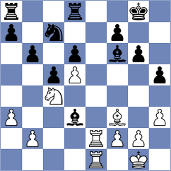 Koridze - Aaditya (chess.com INT, 2025)
