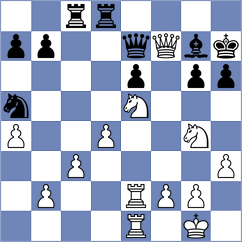 Baturin-Vinogradov - Devaev (chess.com INT, 2025)