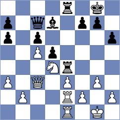 Blum - Hennemann (Mulhouse, 2002)