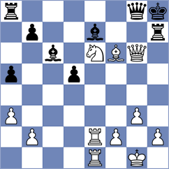 Sarre - Gruber (Feffernitz, 1996)