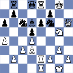 Yeletsky - Leiva (chess.com INT, 2025)