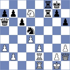 Noy - Harriott (chess.com INT, 2025)