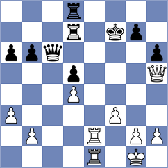 Ossowski - Klementys (Lublin, 2006)
