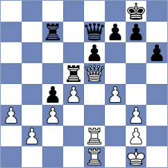 Masovic - Nedeljkovic (Belgrade, 2006)
