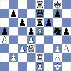 Kovalev - Martirosyan (chess.com INT, 2022)