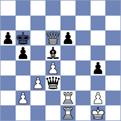 Rathbone-Jones - Uraev (chess.com INT, 2025)