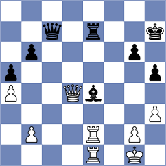 Burmakin - Romero Ruscalleda (chess.com INT, 2025)
