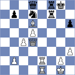Theil - Lange (Germany, 1994)
