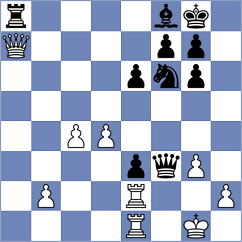 Trifan - Ohanyan (chess.com INT, 2024)