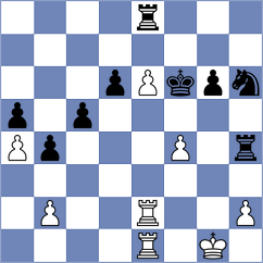 Sachdev - Costachi (Chess.com INT, 2021)