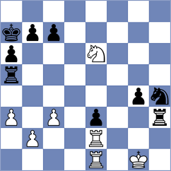 Kasparova - Simacek (Olomouc, 2003)