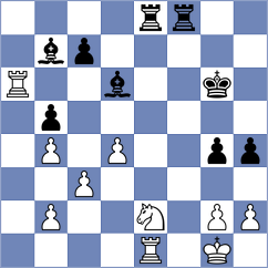 Lopez Rayo - Gajewski (chess.com INT, 2025)