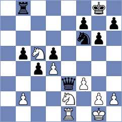 Kuchava - Essing (chess.com INT, 2024)