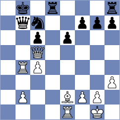 Braginsky - Daum (Hamburg, 2001)