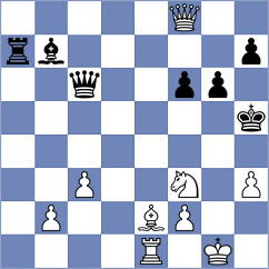 Yeritsyan - Bach (chess.com INT, 2022)