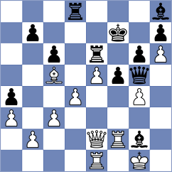 Baskakov - Schaefer (chess.com INT, 2025)