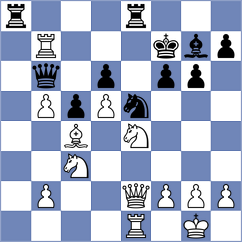Kukhmazov - Kostov (chess.com INT, 2025)