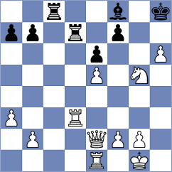 Zhigalko - Starozhilov (chess.com INT, 2025)