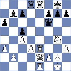 Markidis - Grigoryan (Chess.com INT, 2021)