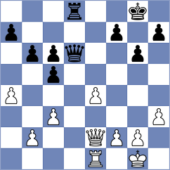 Rothebarth - Menezes (Campinas, 2015)
