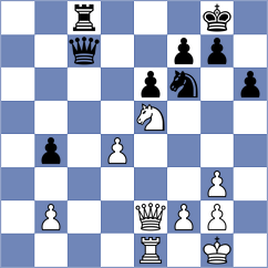 Jorgensen - Nicolaisen (Denmark, 1995)