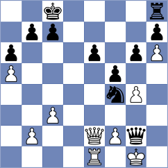Morozevich - Rasulov (Lichess.org INT, 2021)