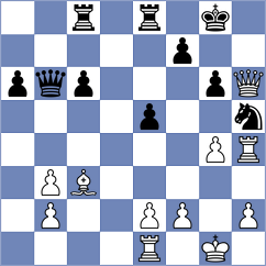 Parente - Hegde (Tornelo INT, 2021)