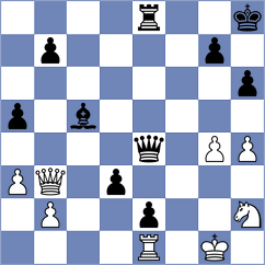 Dolzhikova - Kornyukov (Chess.com INT, 2021)