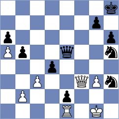 Dong - Myers (chess.com INT, 2024)
