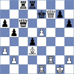 Karimova - Khazhatuly (chess.com INT, 2025)