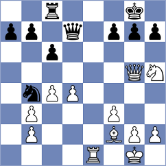 Yeremyan - Sosnina (lichess.org INT, 2022)