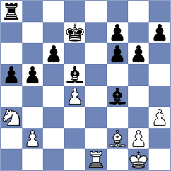 Hoffmann - Cabarkapa (chess.com INT, 2025)
