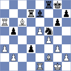 Fedorchuk - Abella Vazquez (Llucmajor, 2018)