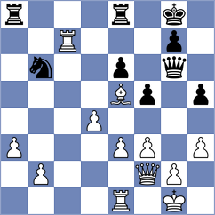 Kobo - Srdanovic (chess.com INT, 2024)