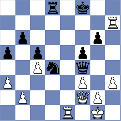 Nguyen Thien Ngan - Swiatlowski (chess.com INT, 2024)