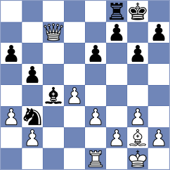 Povshednyi - Sukandar (chess.com INT, 2025)