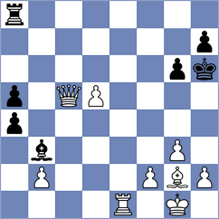 Sharipov - Fawzy (chess.com INT, 2025)