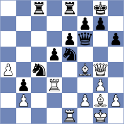 Zavgorodniy - Vakhlamov (chess.com INT, 2024)