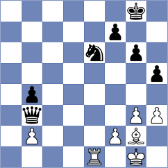 Jammalamadaka - Zlatkov (chess.com INT, 2025)