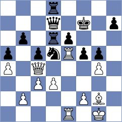 Tologontegin - Ruchinskaya (chess.com INT, 2025)