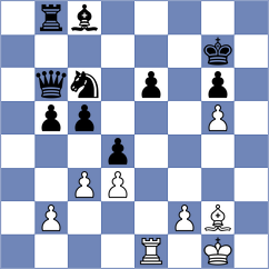 Bhatia - Kovacsy (chess.com INT, 2025)