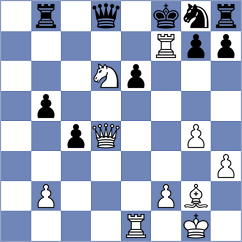 Kepeshchuk - Goldshtein (Chess.com INT, 2018)