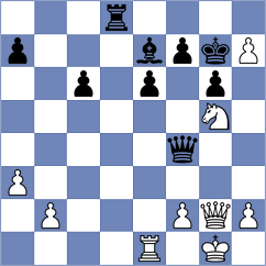 Domingo Nunez - Zou (chess.com INT, 2025)