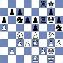 Ashvath Mittal - Jovanovic (Belgrade SRB, 2023)