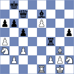 Manukian - Idani (chess.com INT, 2023)