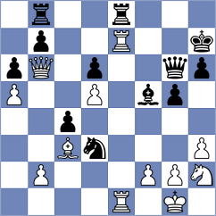 Premnath - Sibilio (chess.com INT, 2022)