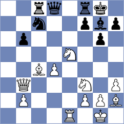 Antonio - Bogumil (Chess.com INT, 2021)