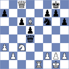 Lesbekova - Zuriel (chess.com INT, 2024)