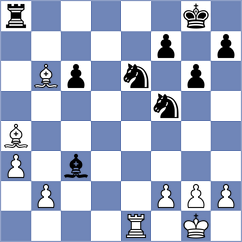 Kepeshchuk - Ivanisevic (Chess.com INT, 2021)