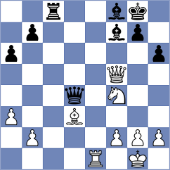 Goryachkina - Shurakov (chess.com INT, 2024)